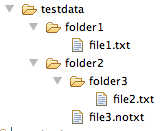 Folder Structure for the sample